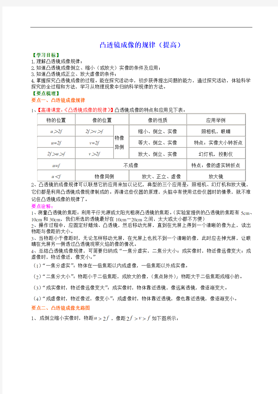 初二物理经典 凸透镜成像的规律 知识讲解(提高)