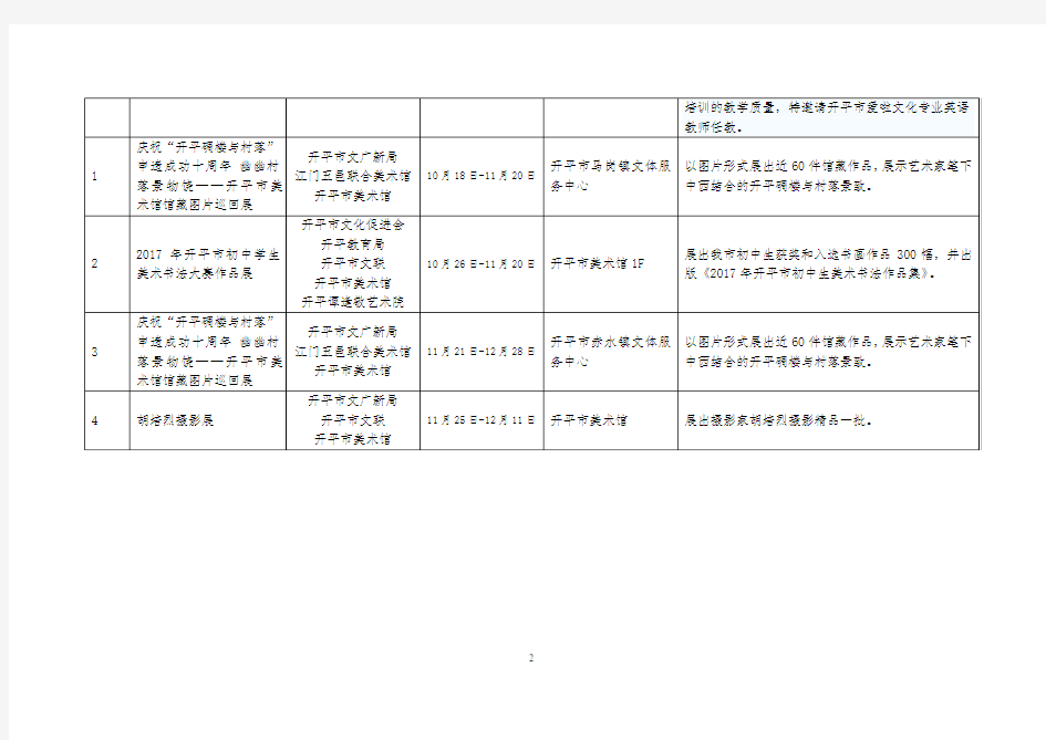 开平市文化活动安排表(11月份)【模板】