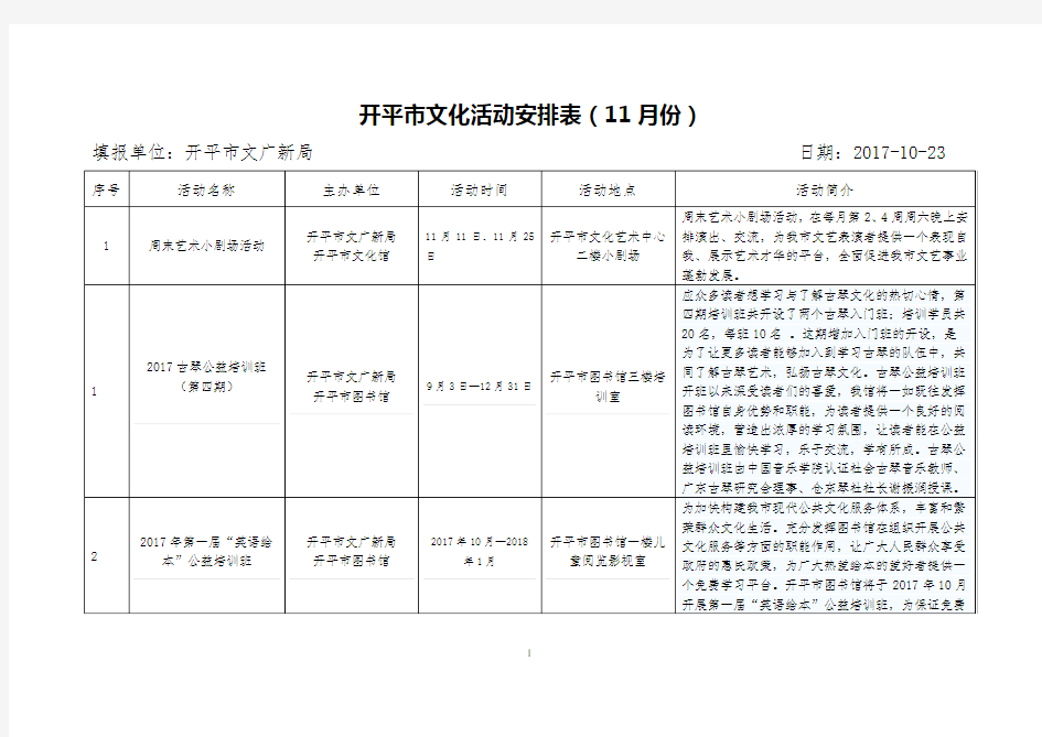 开平市文化活动安排表(11月份)【模板】