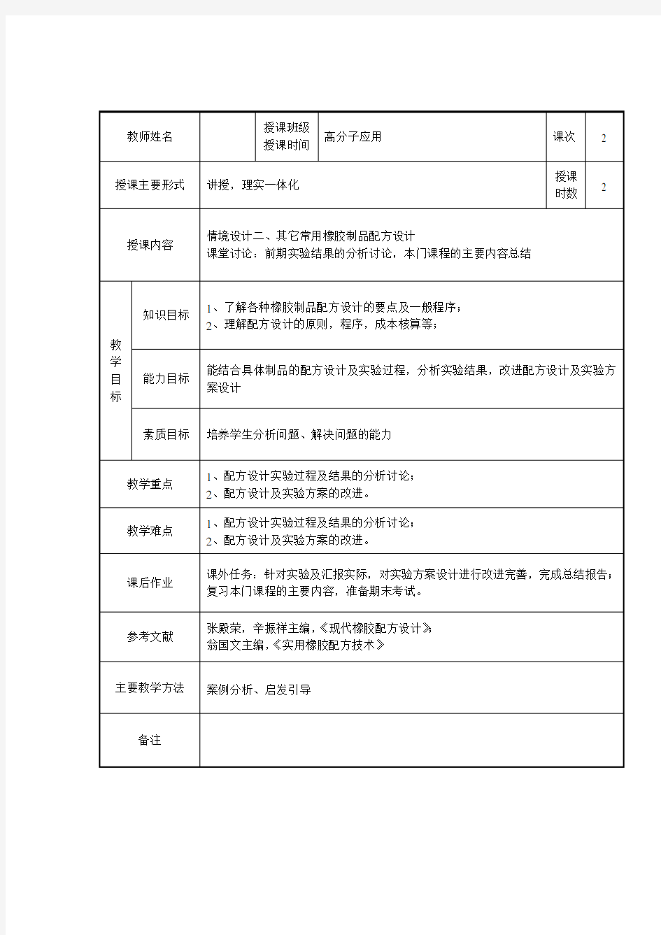 各种橡胶制品配方设计的要点及一般程序