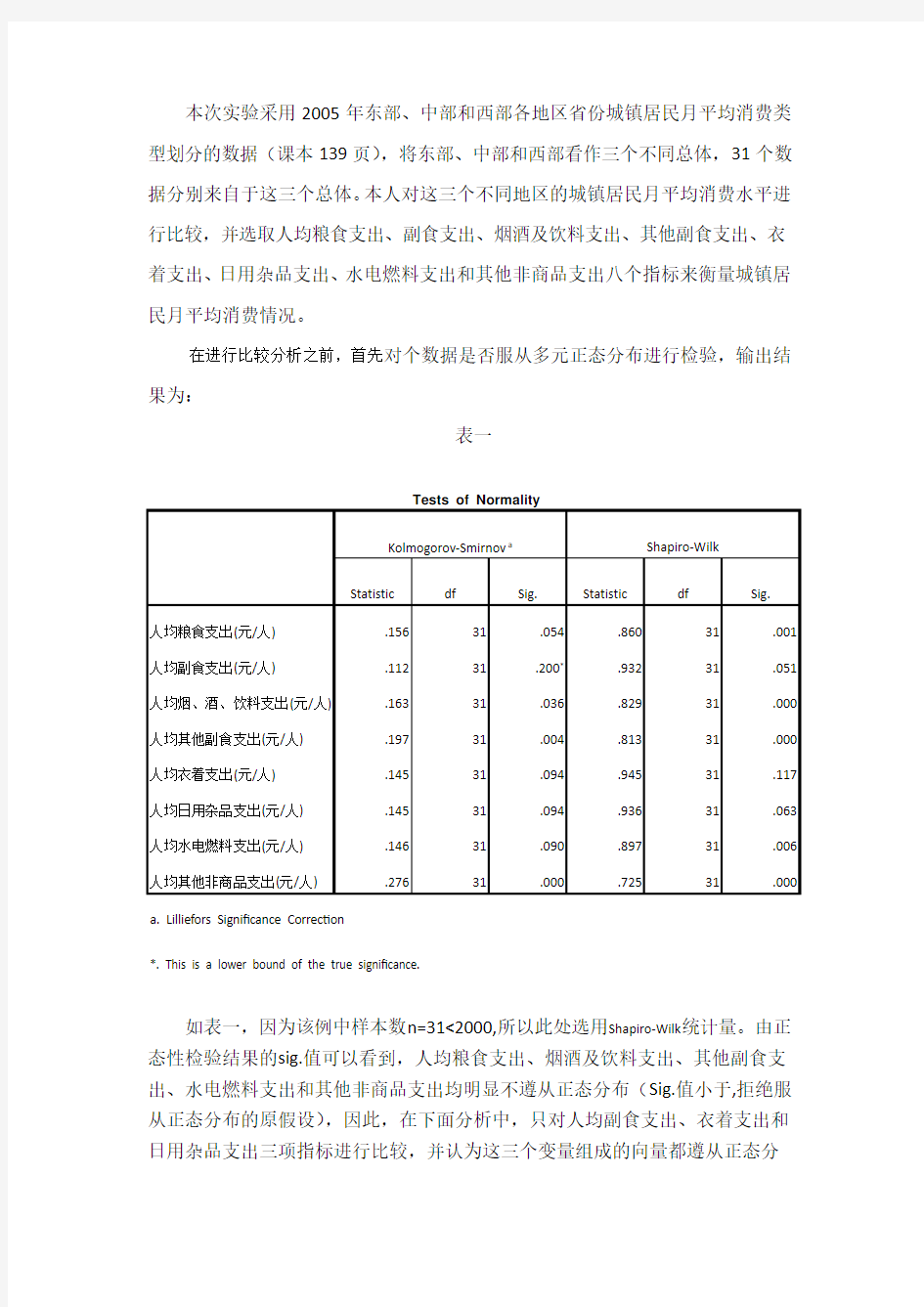 spss相关分析案例多因素方差分析