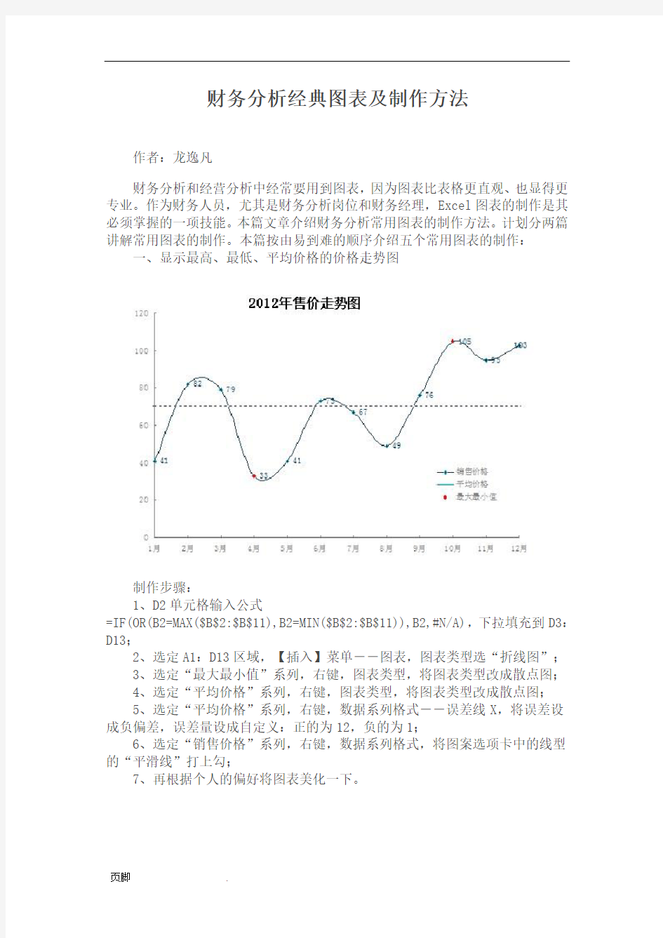 财务分析经典图表及制作方法