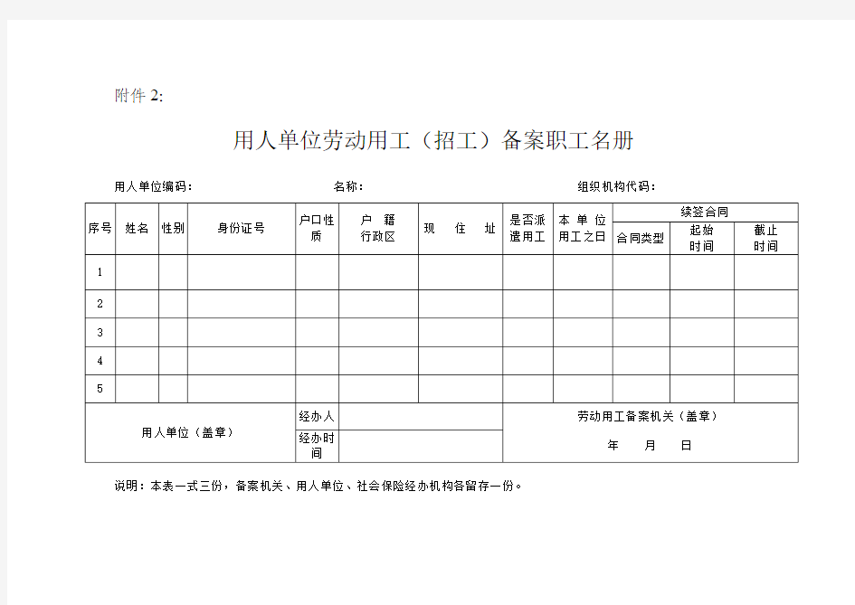 用人单位劳动用工(招工)备案职工名册