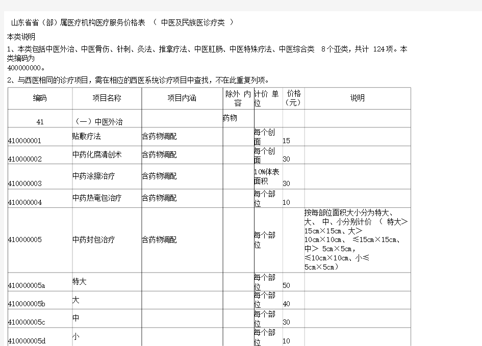 山东省省(部)属医疗机构医疗服务价格表(中医及民