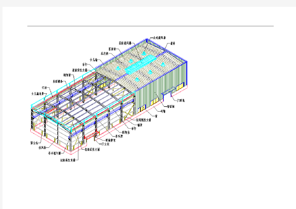 @钢结构节点图