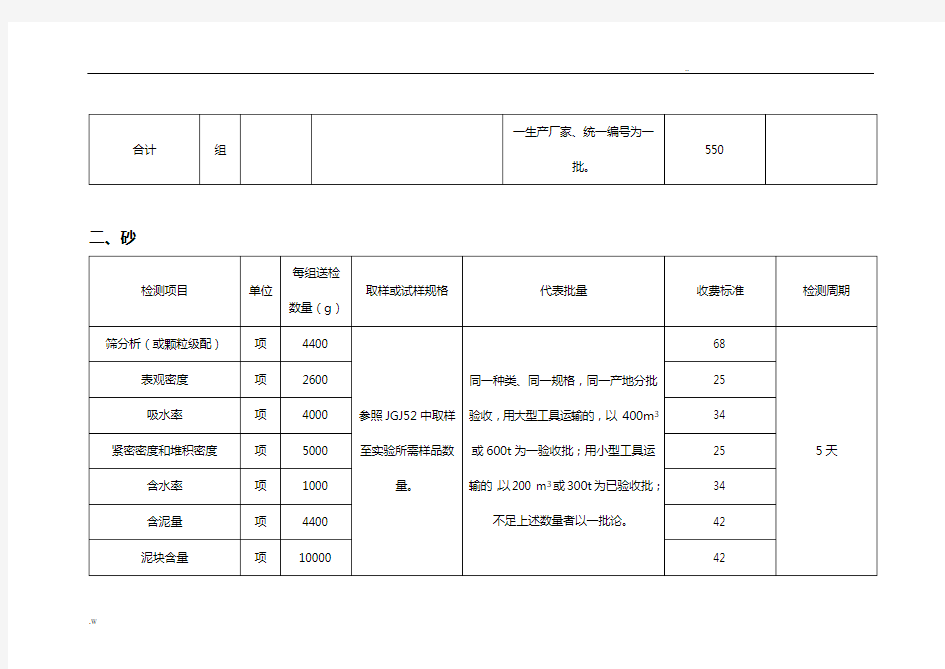 建筑工程材料取样及收费标准