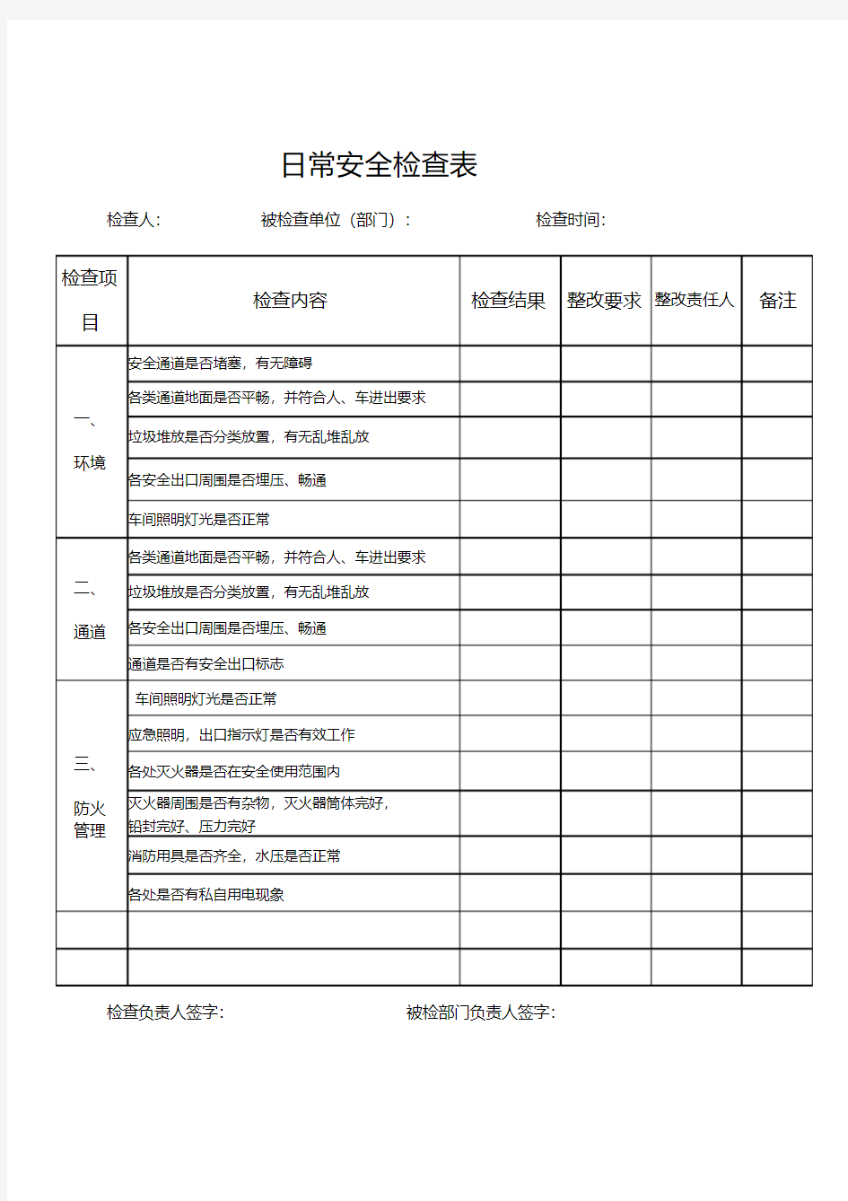 (完整word版)公司日常安全检查表