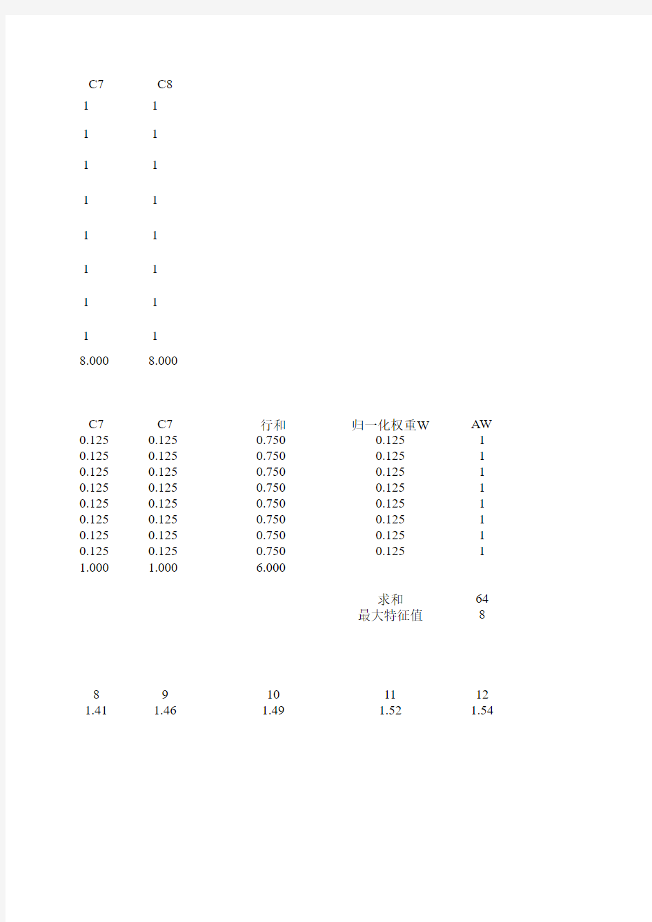 AHP层次分析法Excel计算表格