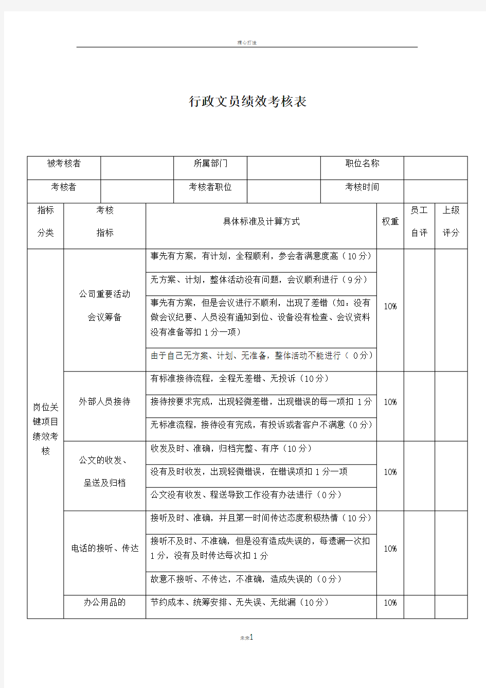 行政文员绩效考核表--