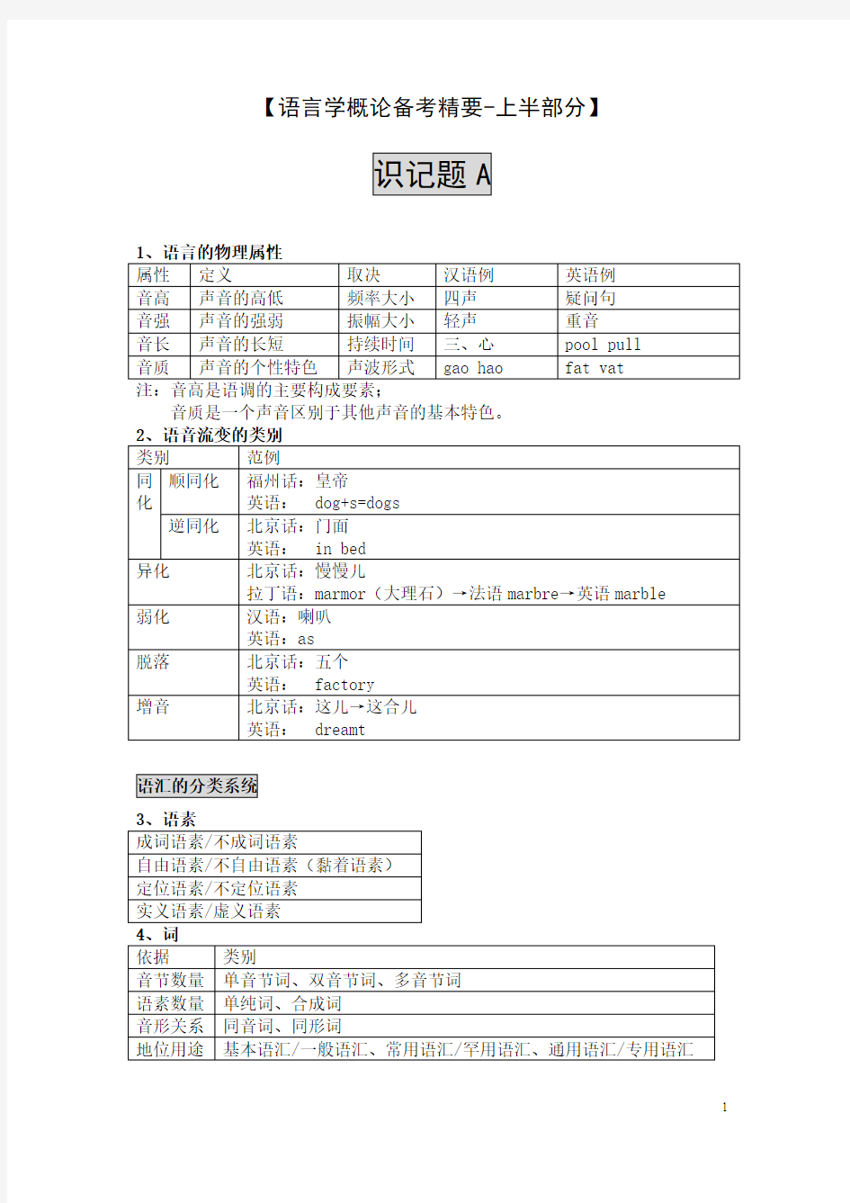 语言学概论(完整版)前半部分.