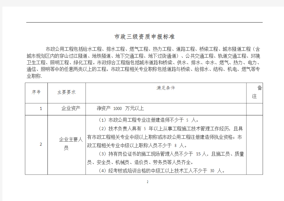 市政三级资质申报标准