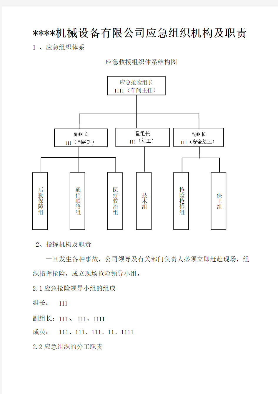 公司应急组织机构组织机构及职责