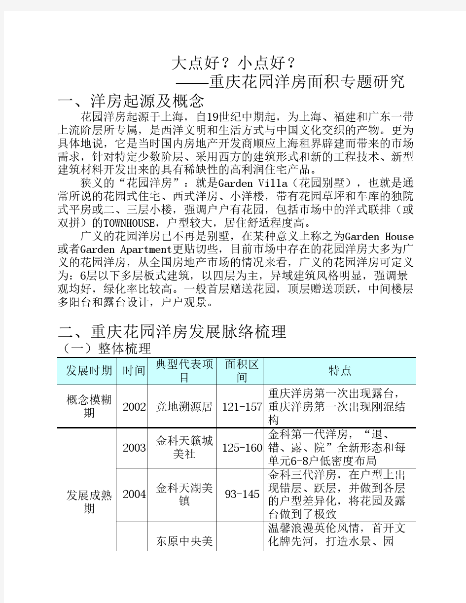 重庆花园洋房面积专题研究详细版