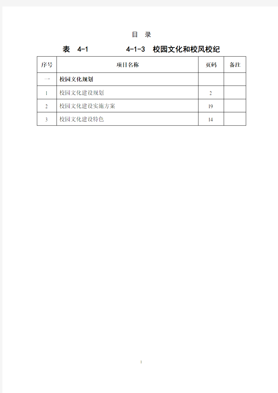 职业学校校园文化建设的调研报告