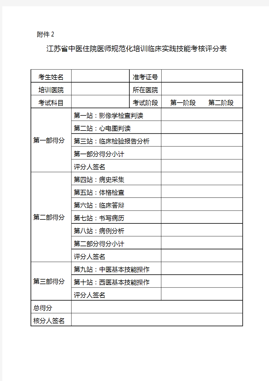 江苏中医住院医师规范化培训临床实践技能考核评分表