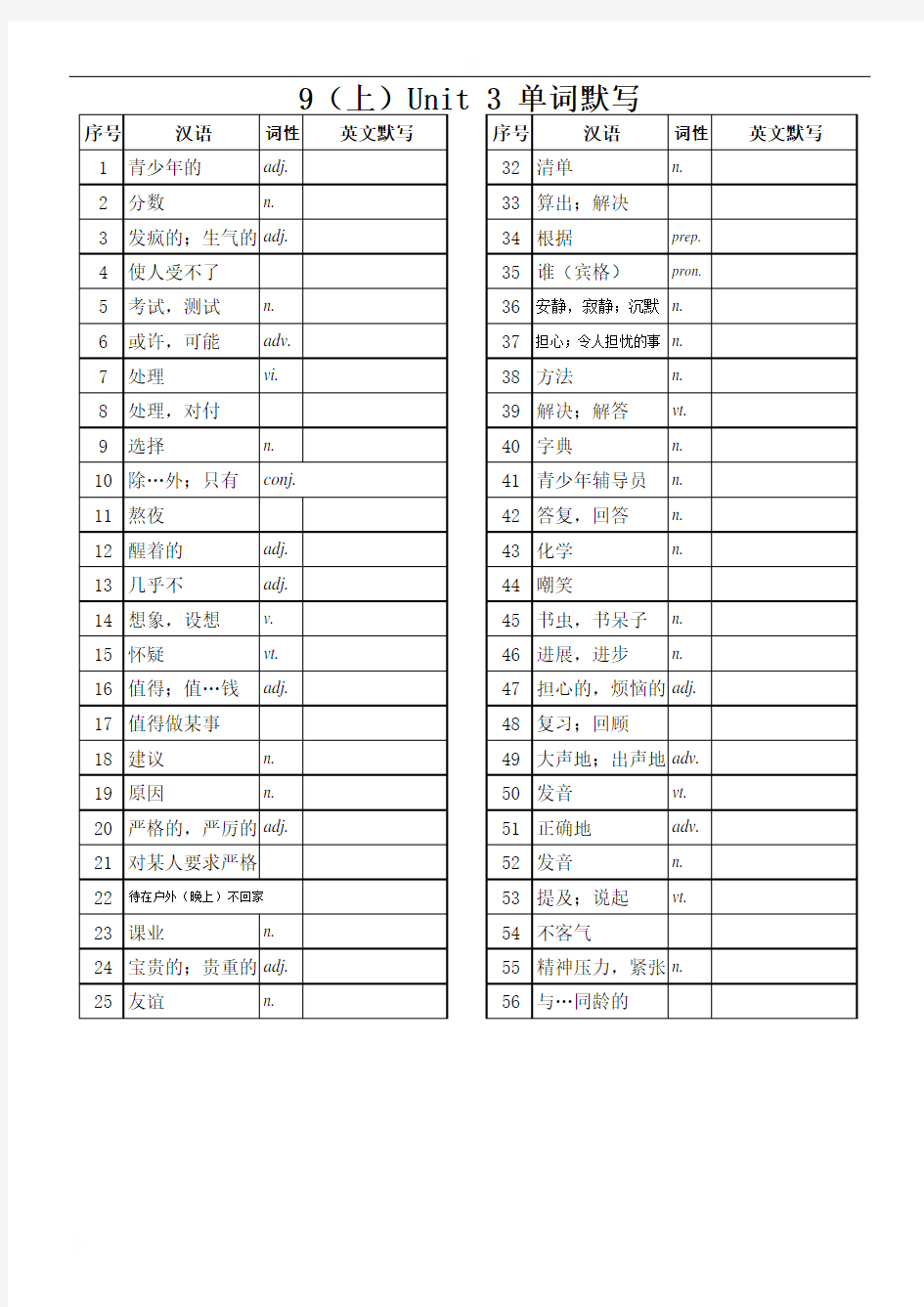 9上 Unit3 单词默写(无答案)