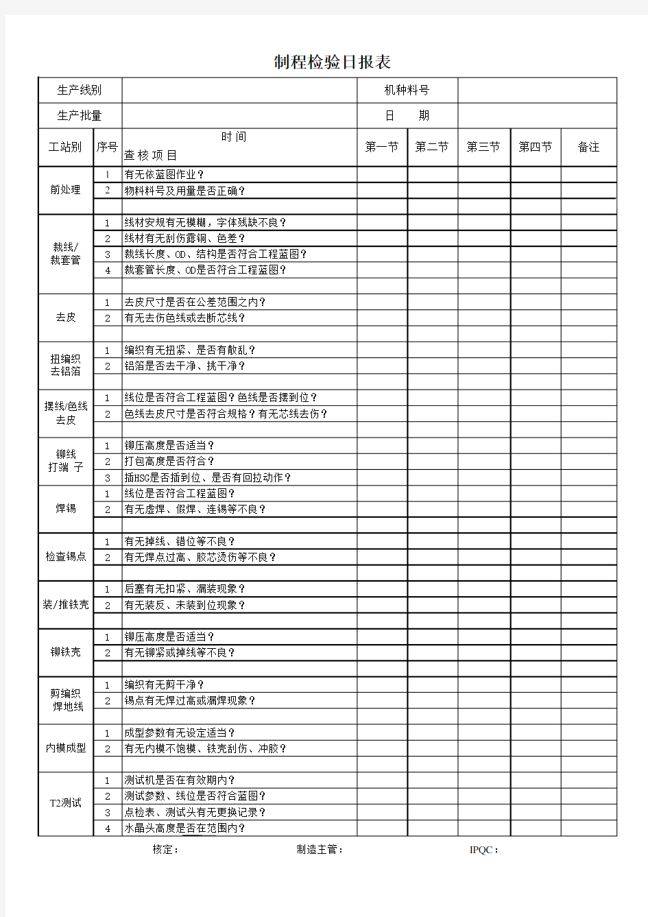 连接器制程检验日报表