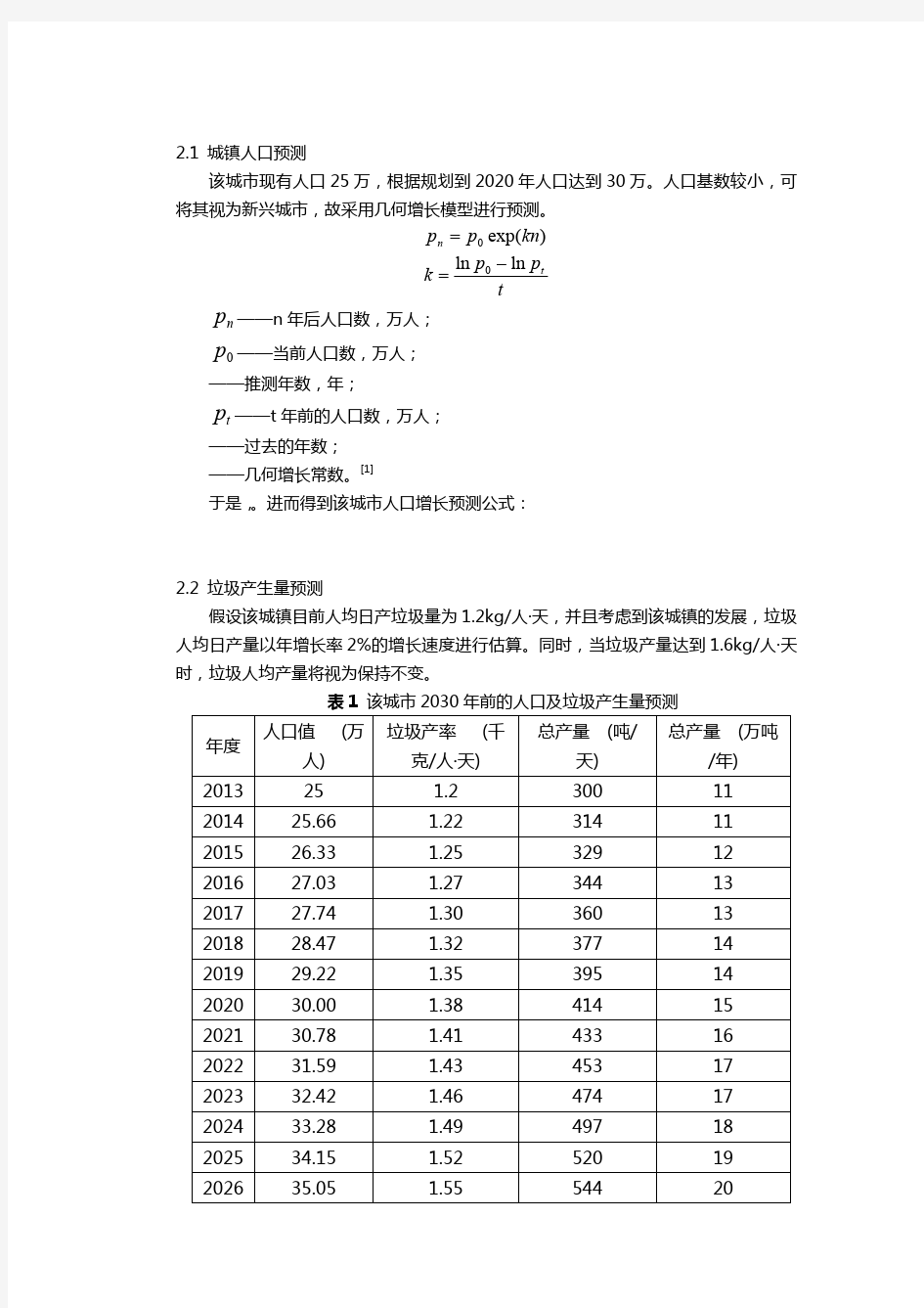 固废大作业 生活垃圾处理处置项目建议书