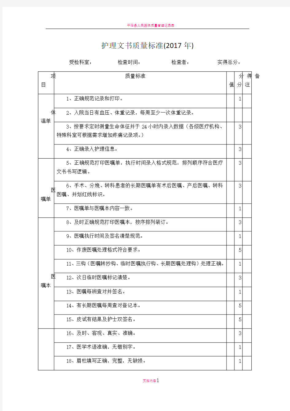 护理文书质量标准