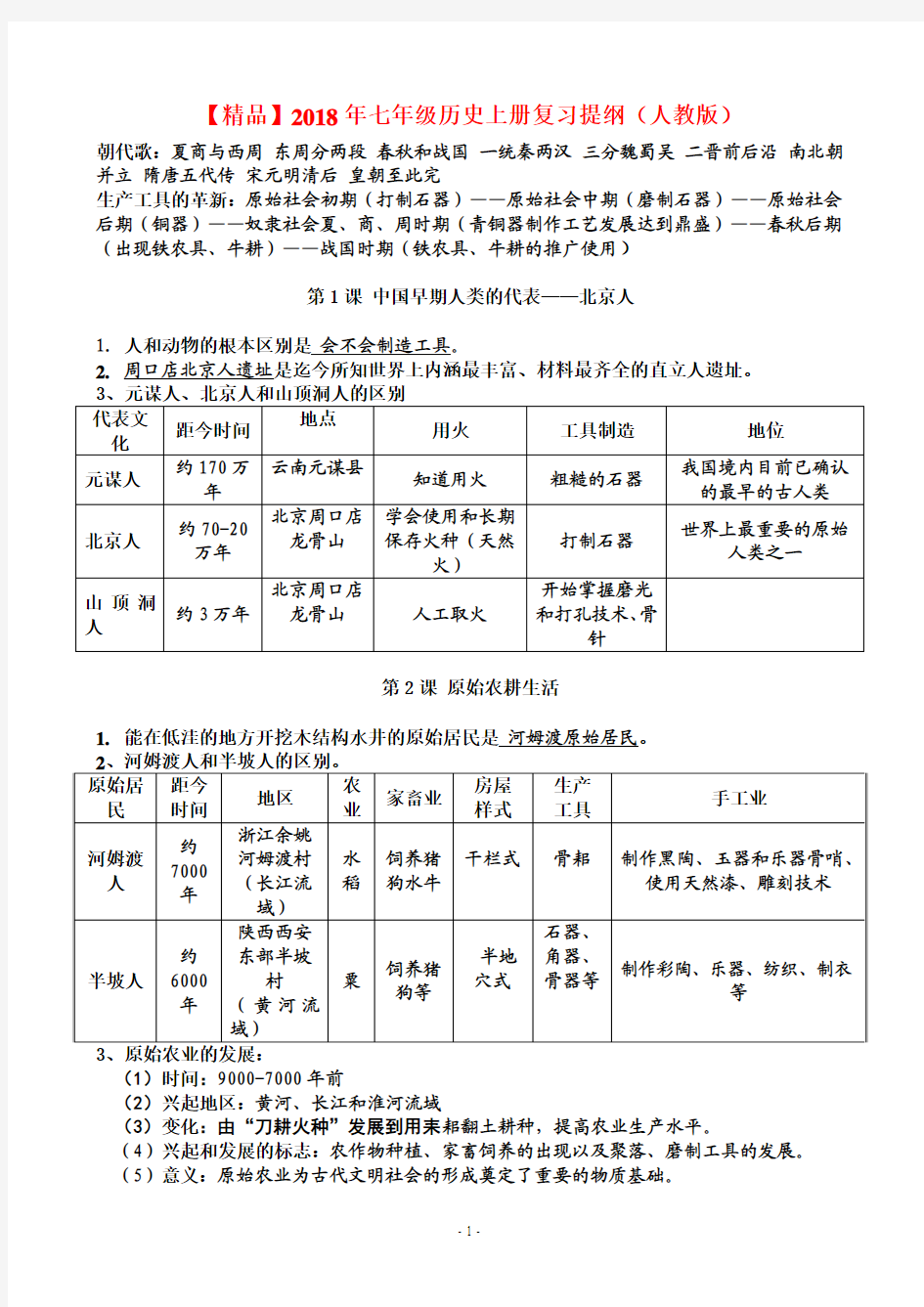 【新】2018年七年级历史上册复习提纲(人教版)