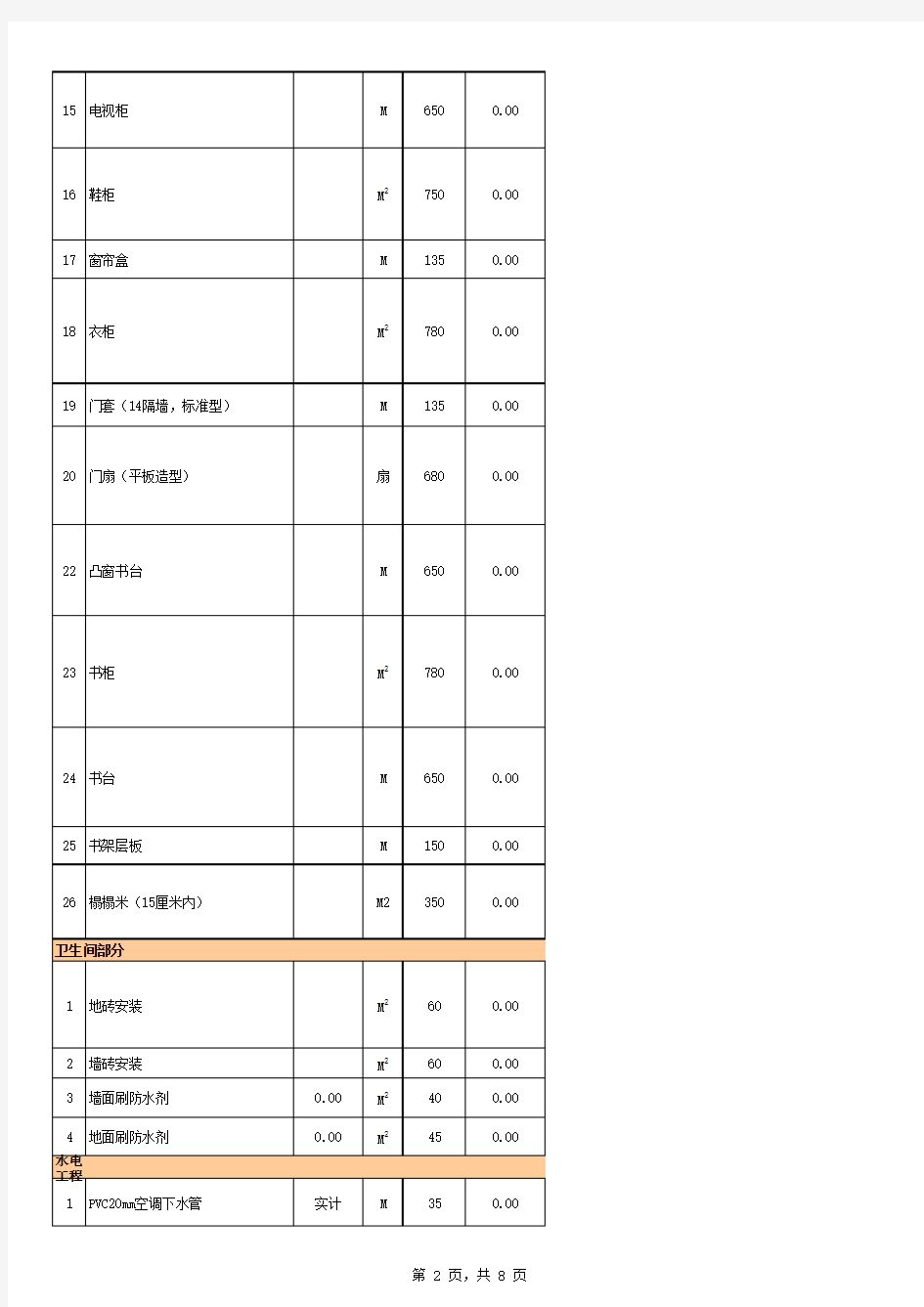 【装饰装修预算】广州装饰公司报价清单 