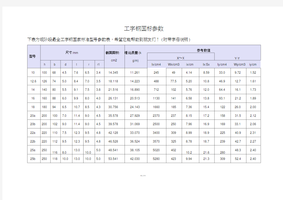 工字钢国标参数表