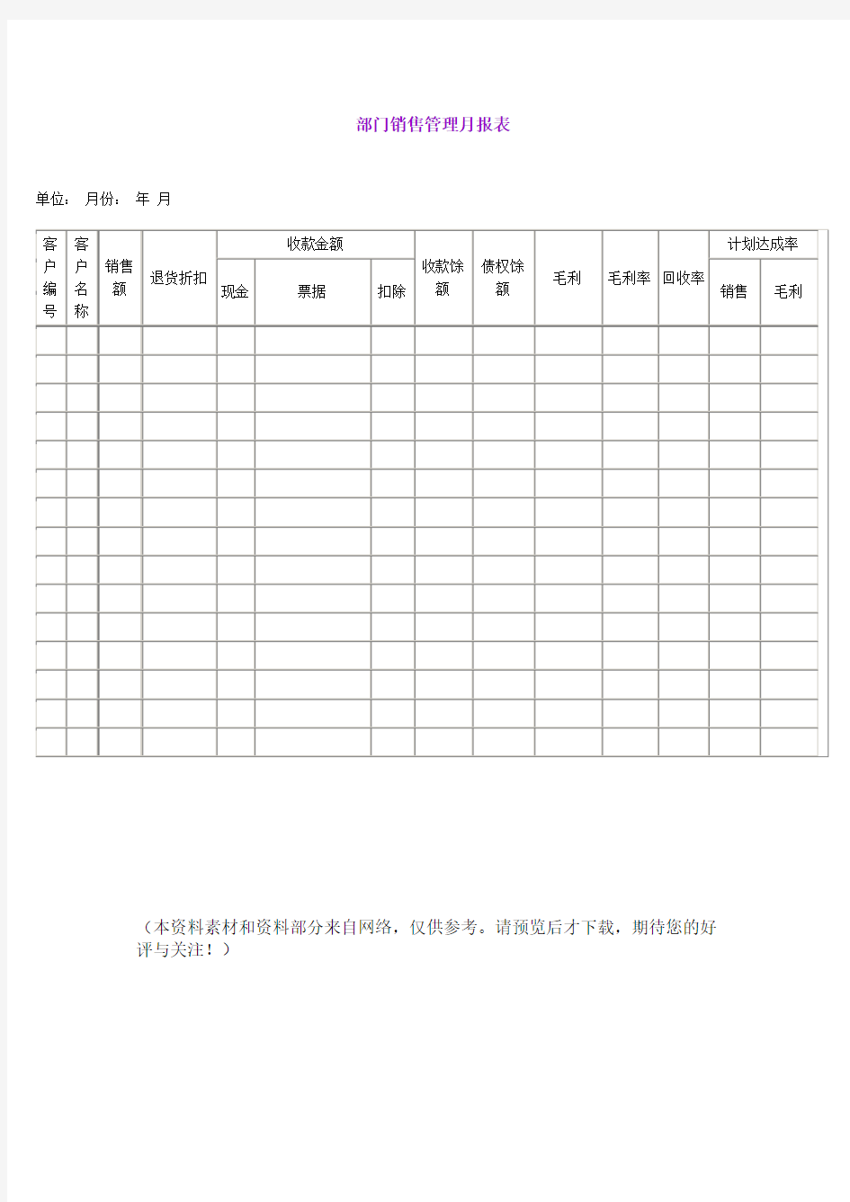 部门销售管理月报表