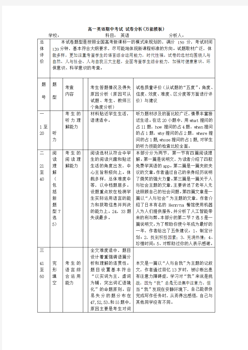 高中英语试卷分析 (万能模板)