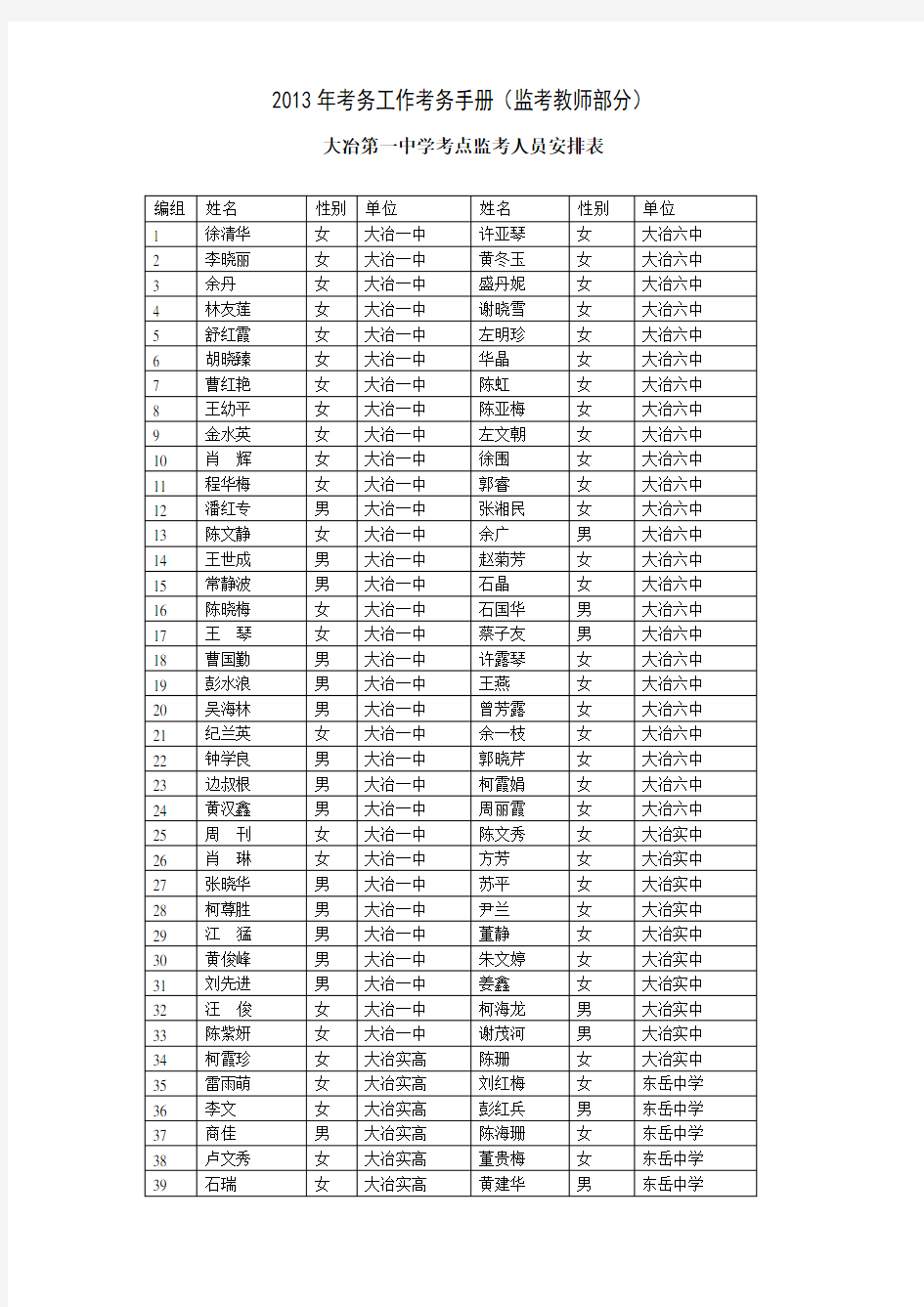 考务工作手册监考部分