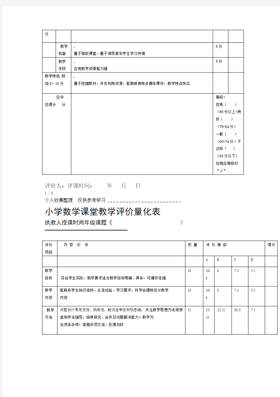 小学语文课堂标准优秀教学评价表