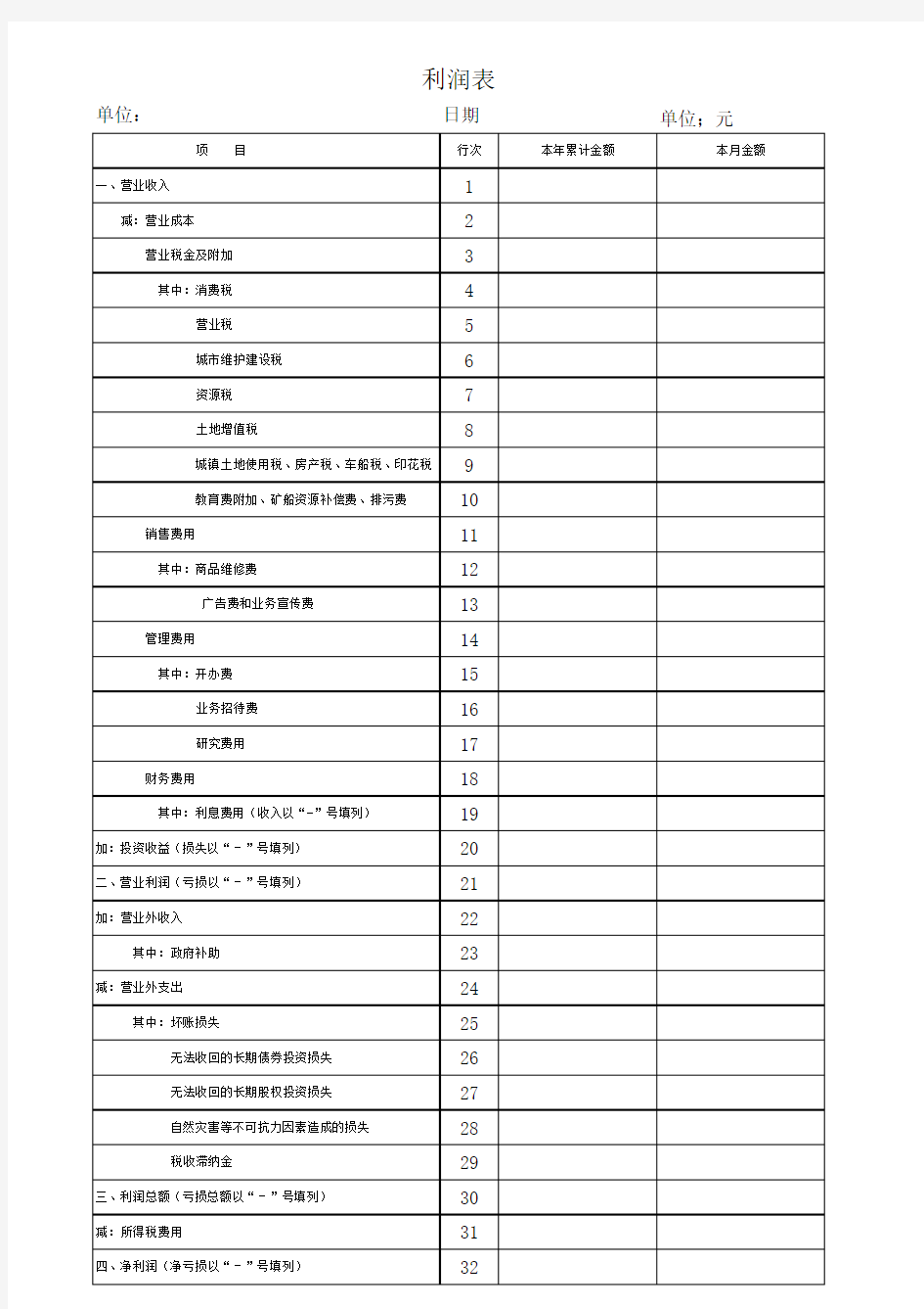 新小企业会计准则利润表模板