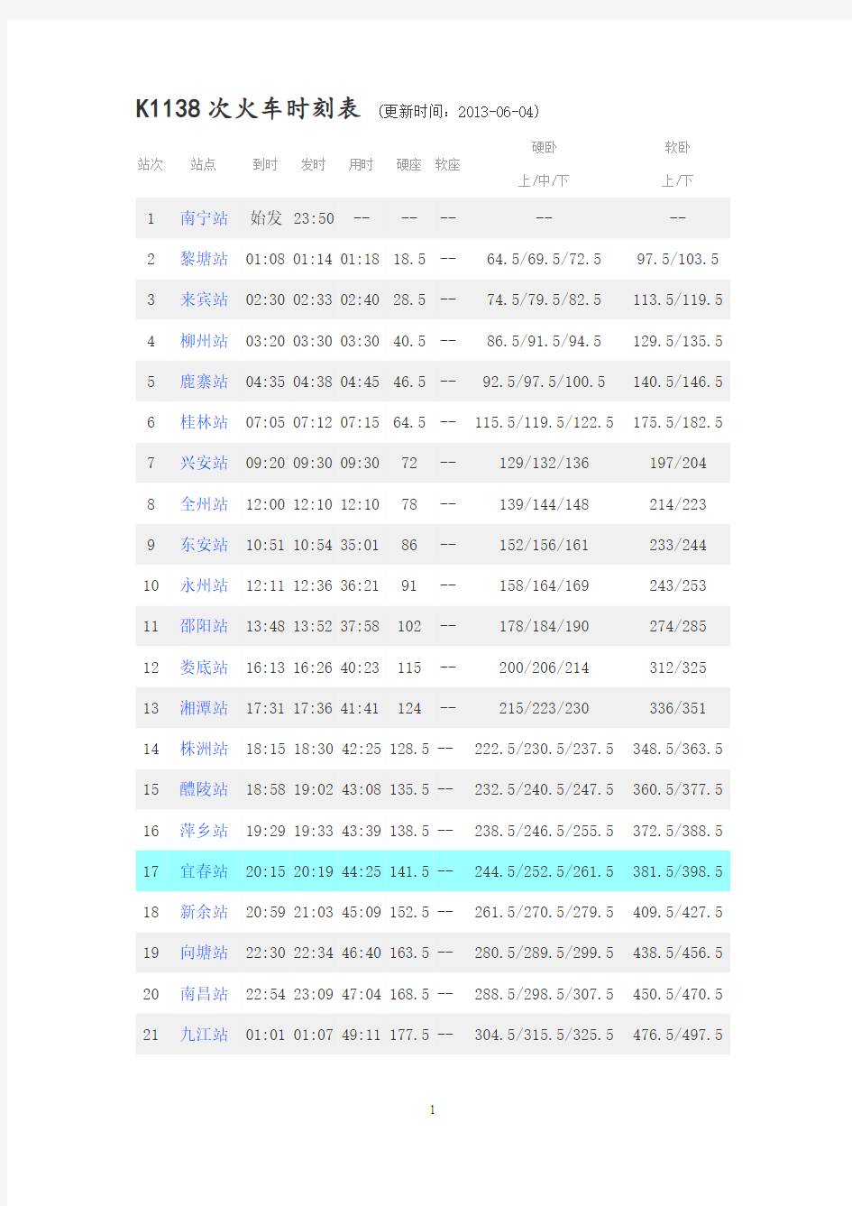 K1138次火车时刻表
