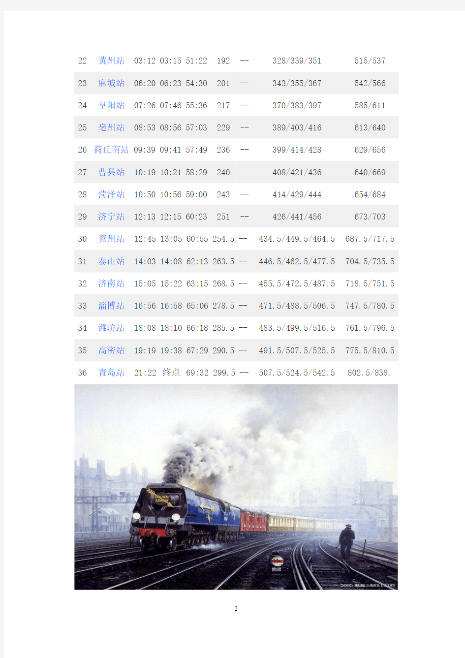 K1138次火车时刻表