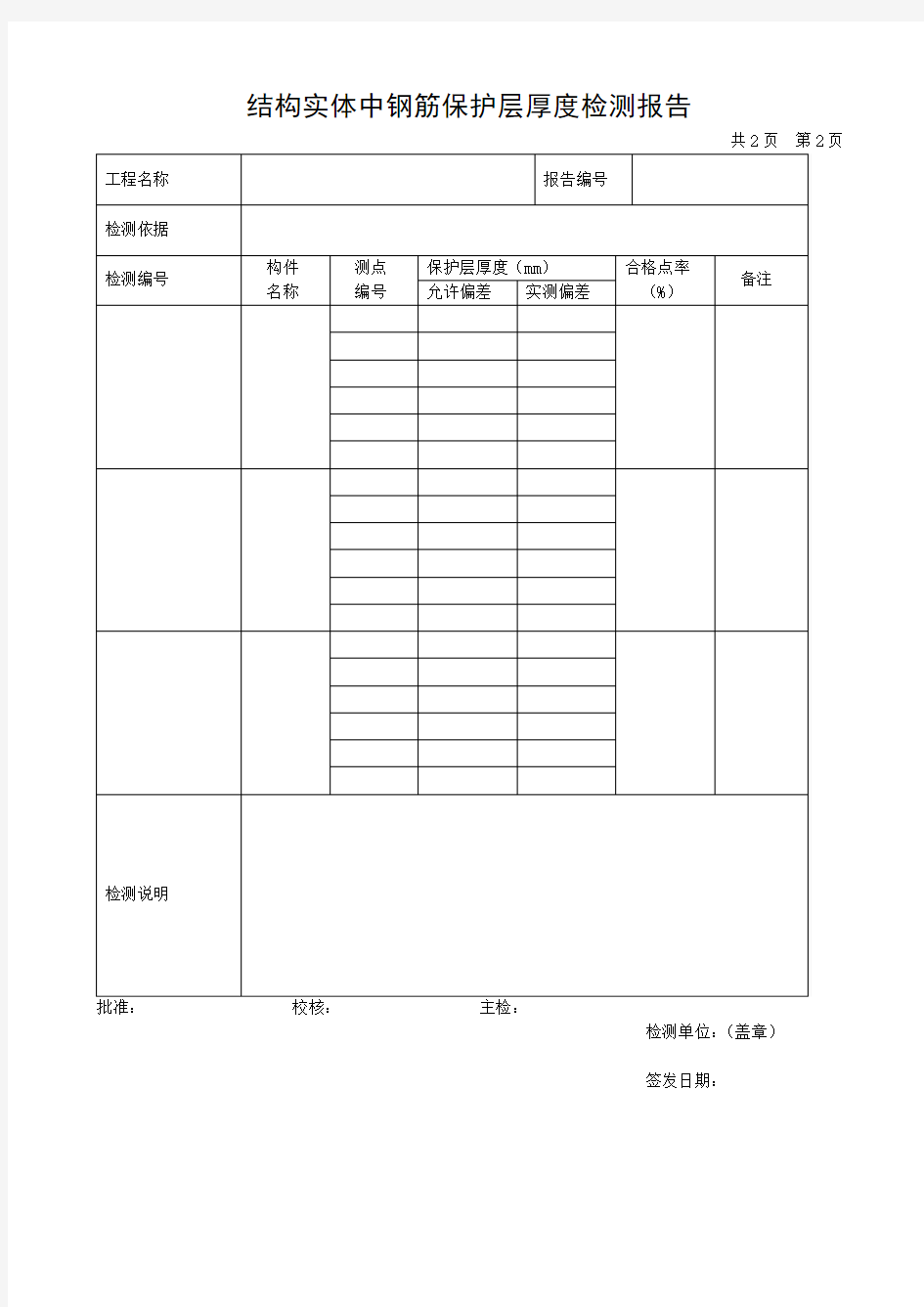 结构实体中钢筋保护层厚度检测报告