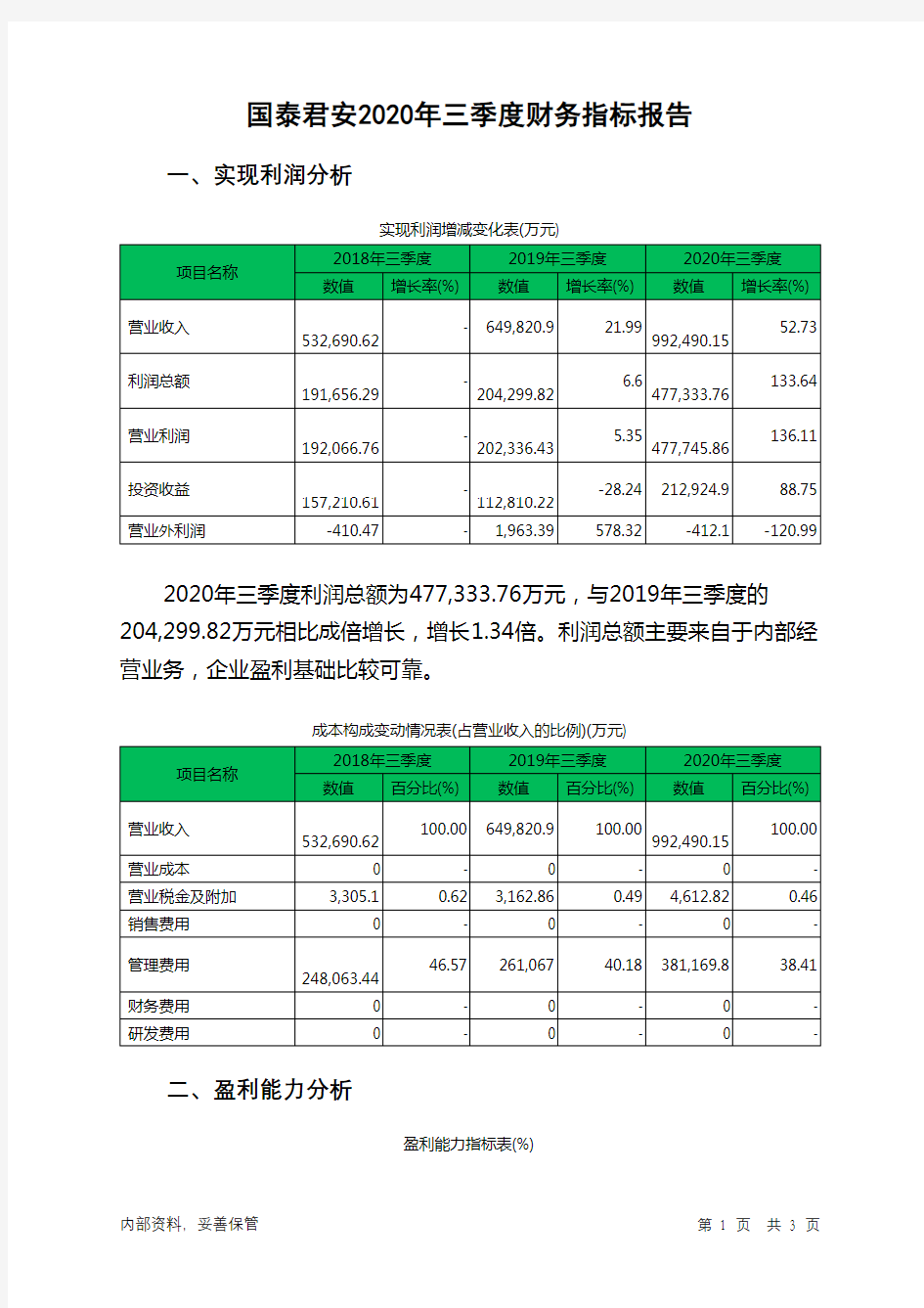 国泰君安2020年三季度财务指标报告