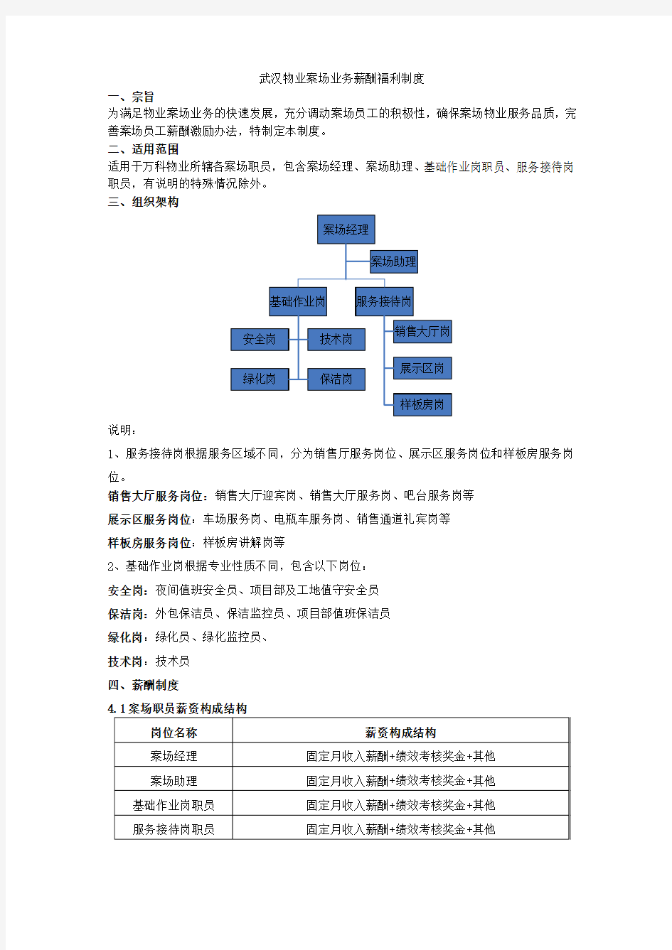 (完整版)万科物业案场业务薪酬福利制度(最终版)