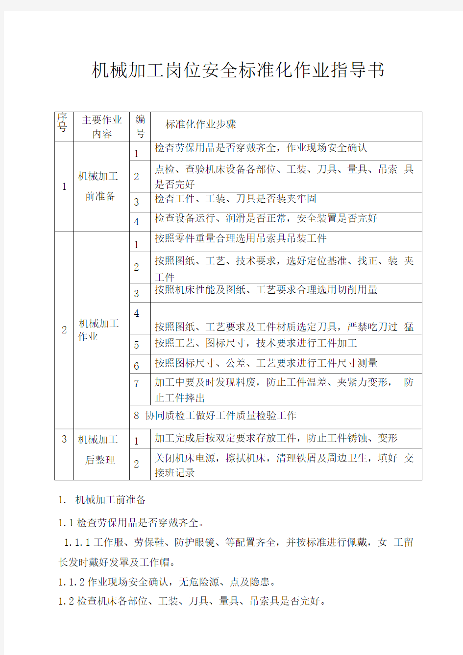 机械加工岗位安全标准化作业指导书