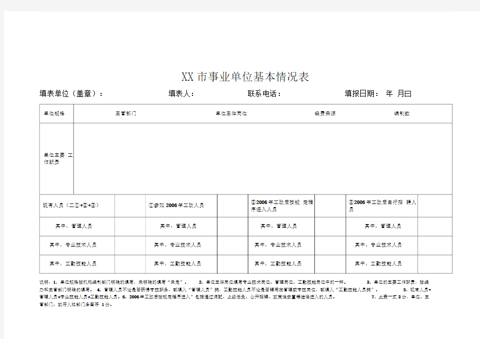 事业单位岗位设置与聘用系列填表