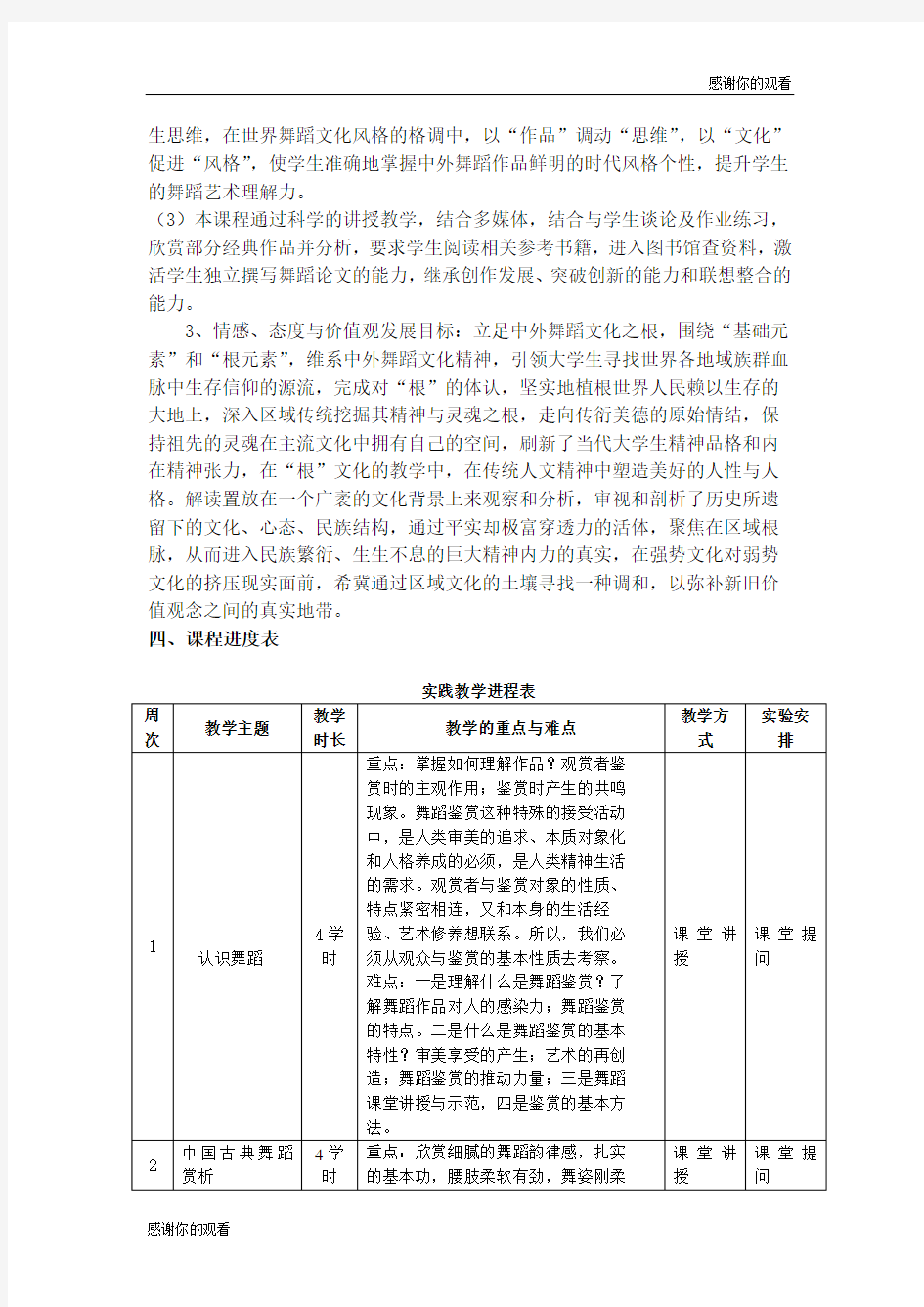 《舞蹈欣赏》课程教学大纲 .doc