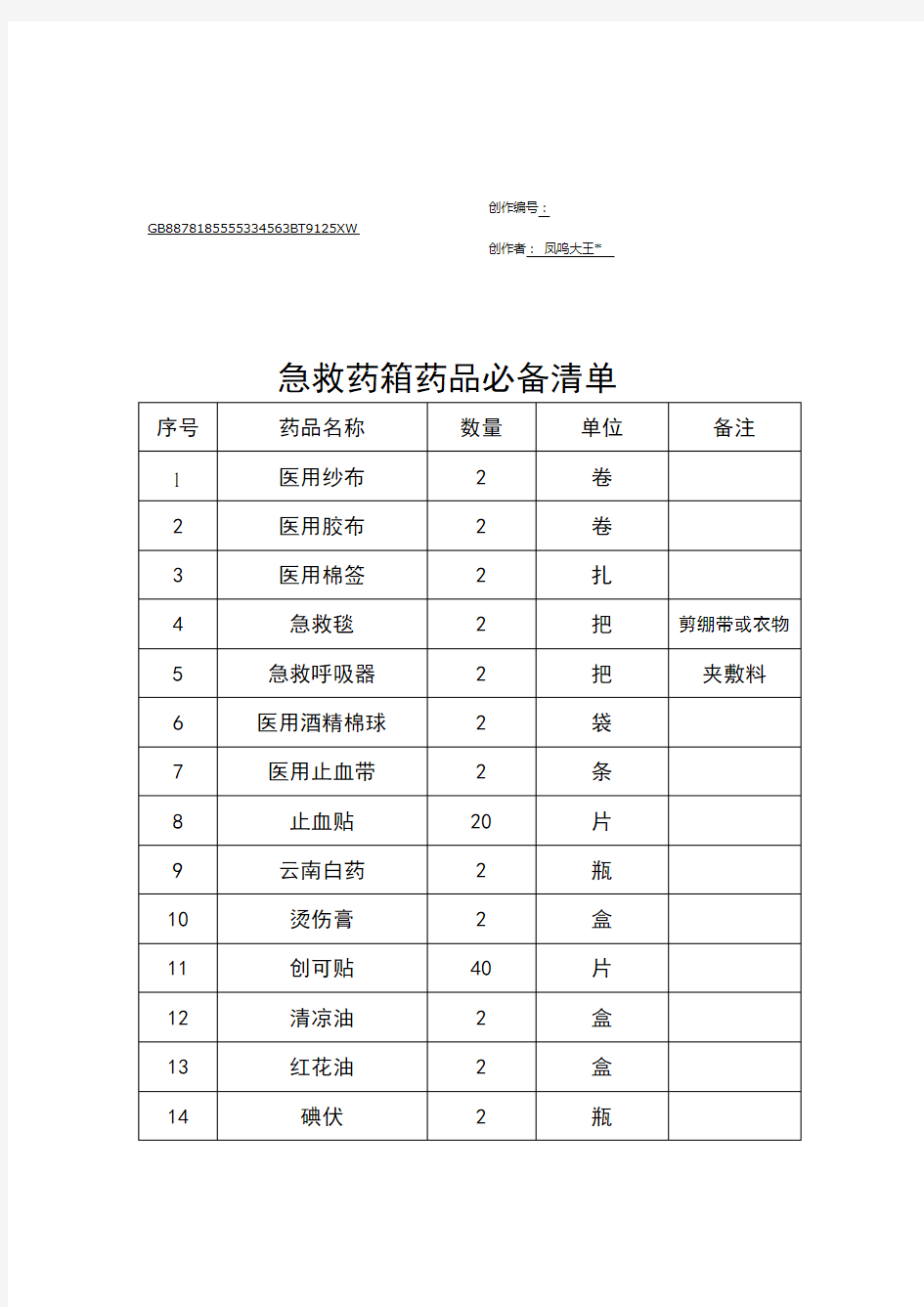 急救药箱药品必备清单