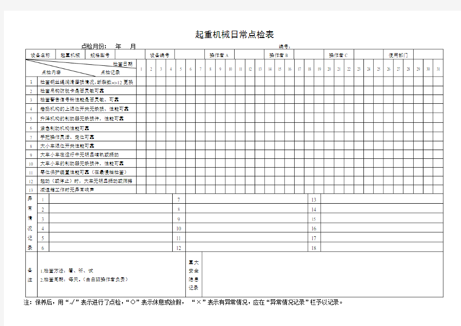 起重机械日常点检表