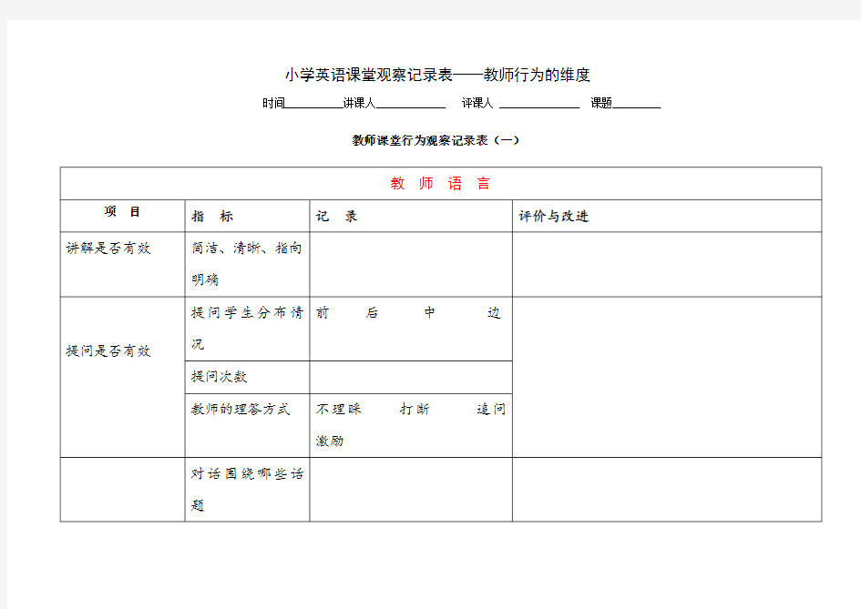 课堂观察量表(教师行为)