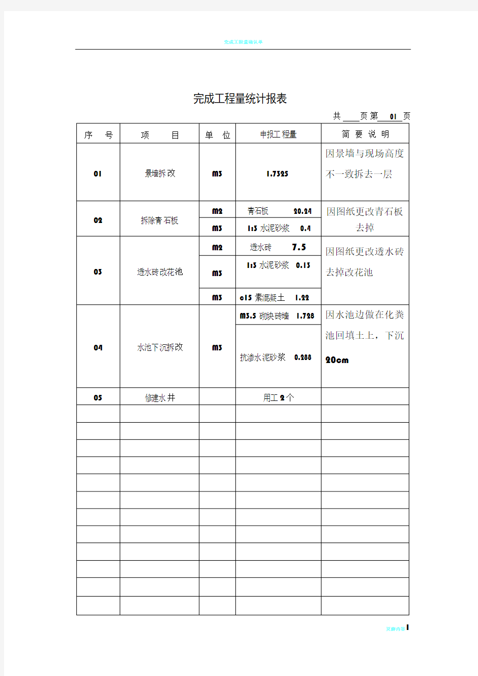 完成工程量统计报表