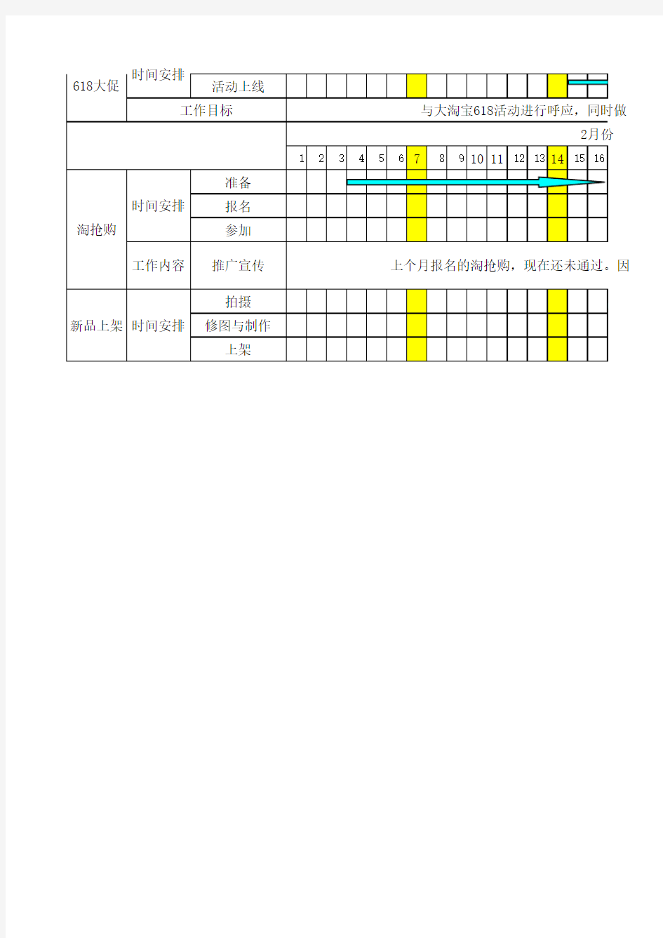 店铺运营月度执行进度表