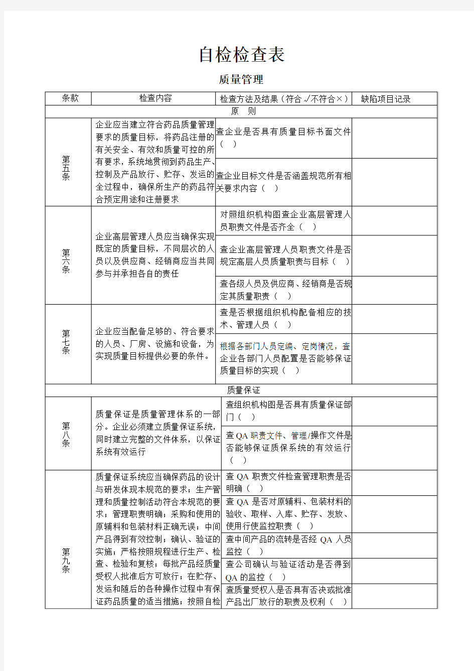 新版GMP自检检查表