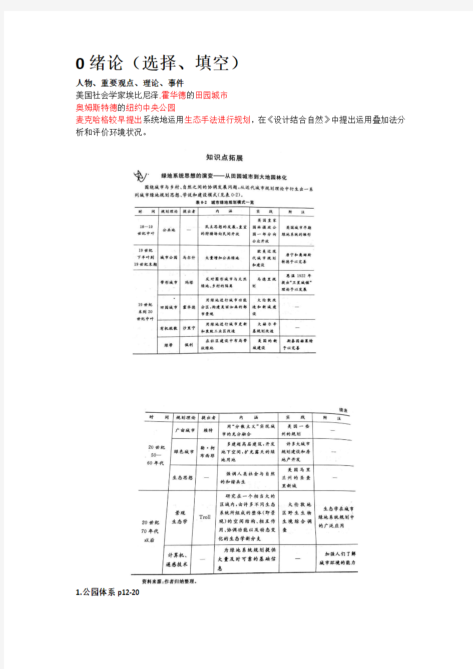 城市绿地系统规划