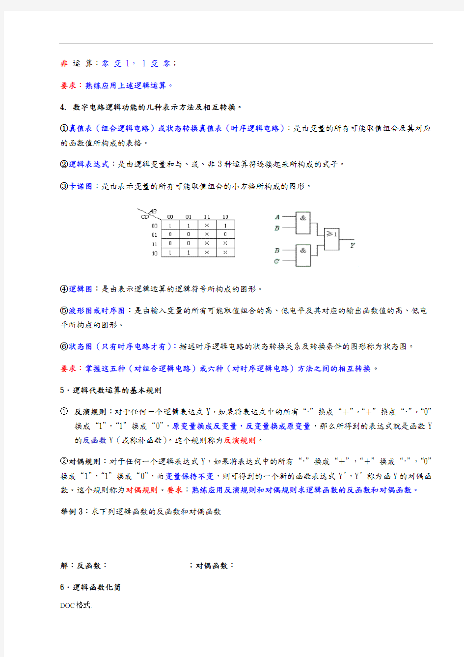 数字电子技术经典复习资料全