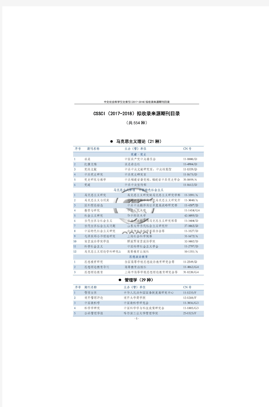 CSSCI核心期刊2017-2018.pdf