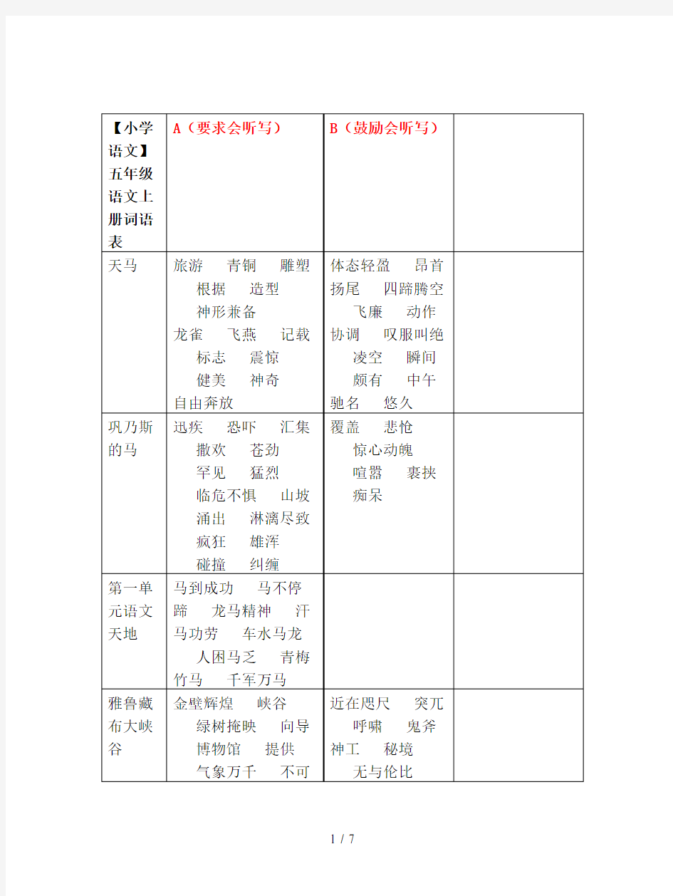 【小学语文】五年级语文上册词语表
