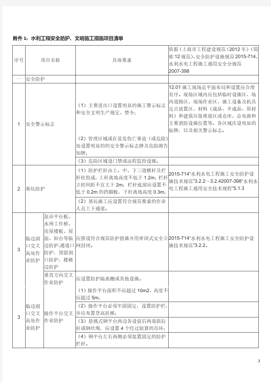关于印发《上海市水利工程安全防护、文明施工措施项目清单》等3个文件的通知沪水务[2017]738号